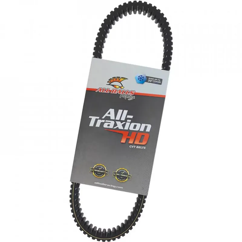 Akce Řemeny CVT All Balls Racing 25-9008